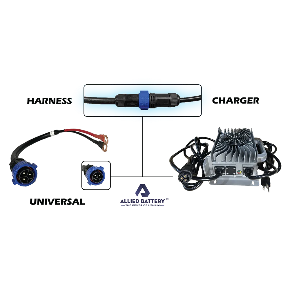 Allied Lithium Batteries for Golf Carts 72V (Includes Lithium Charger)