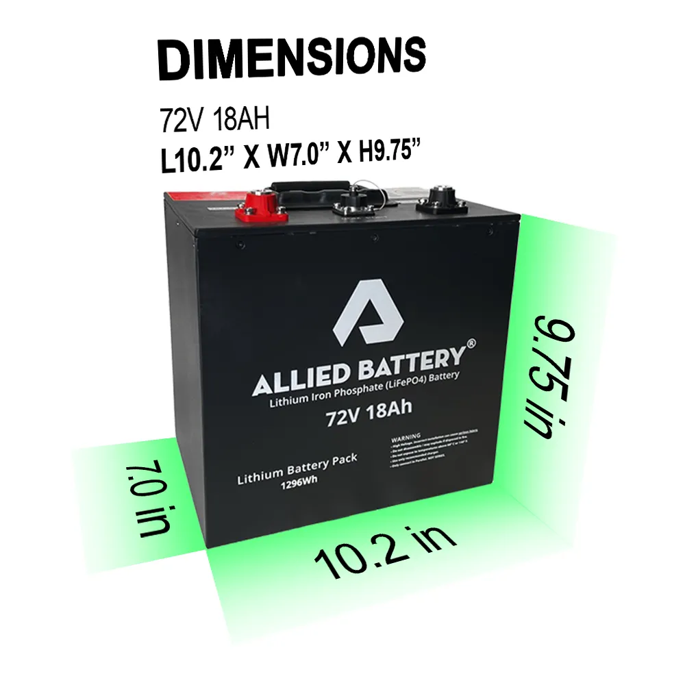 Allied Lithium Batteries for Golf Carts 72V (Includes Lithium Charger)