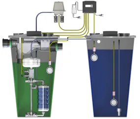 Aqualoop AL300 Greywater Treatment System