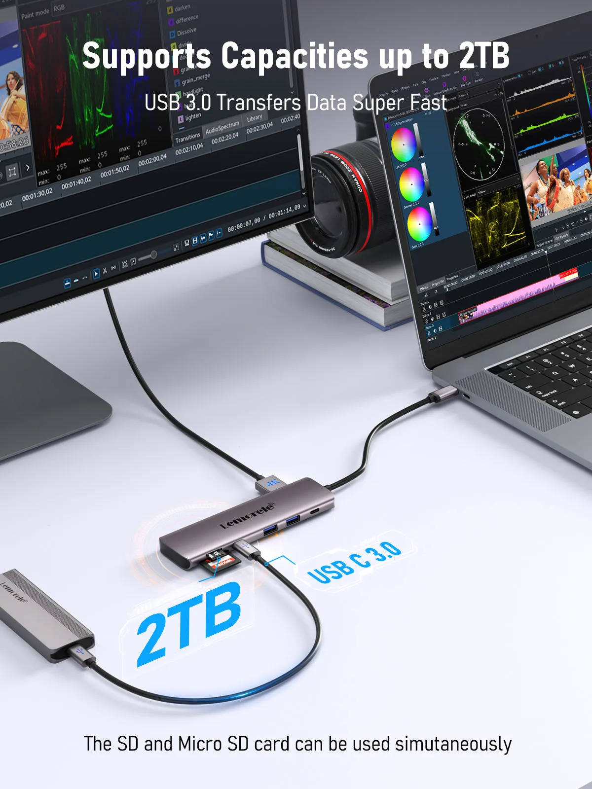 Lemorele USB C to Dual HDMI Adapter 10-in-1 【#TC91】