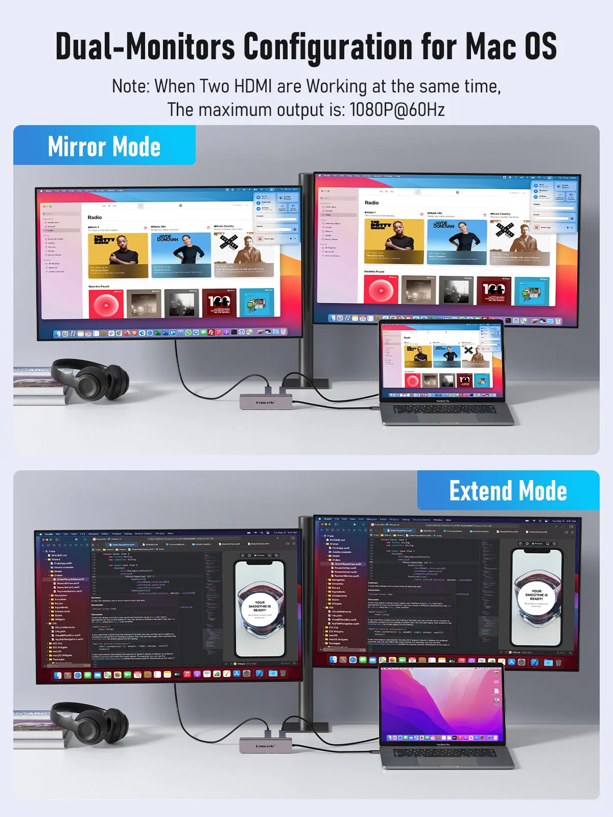 Lemorele USB C to Dual HDMI Adapter 10-in-1 【#TC91】