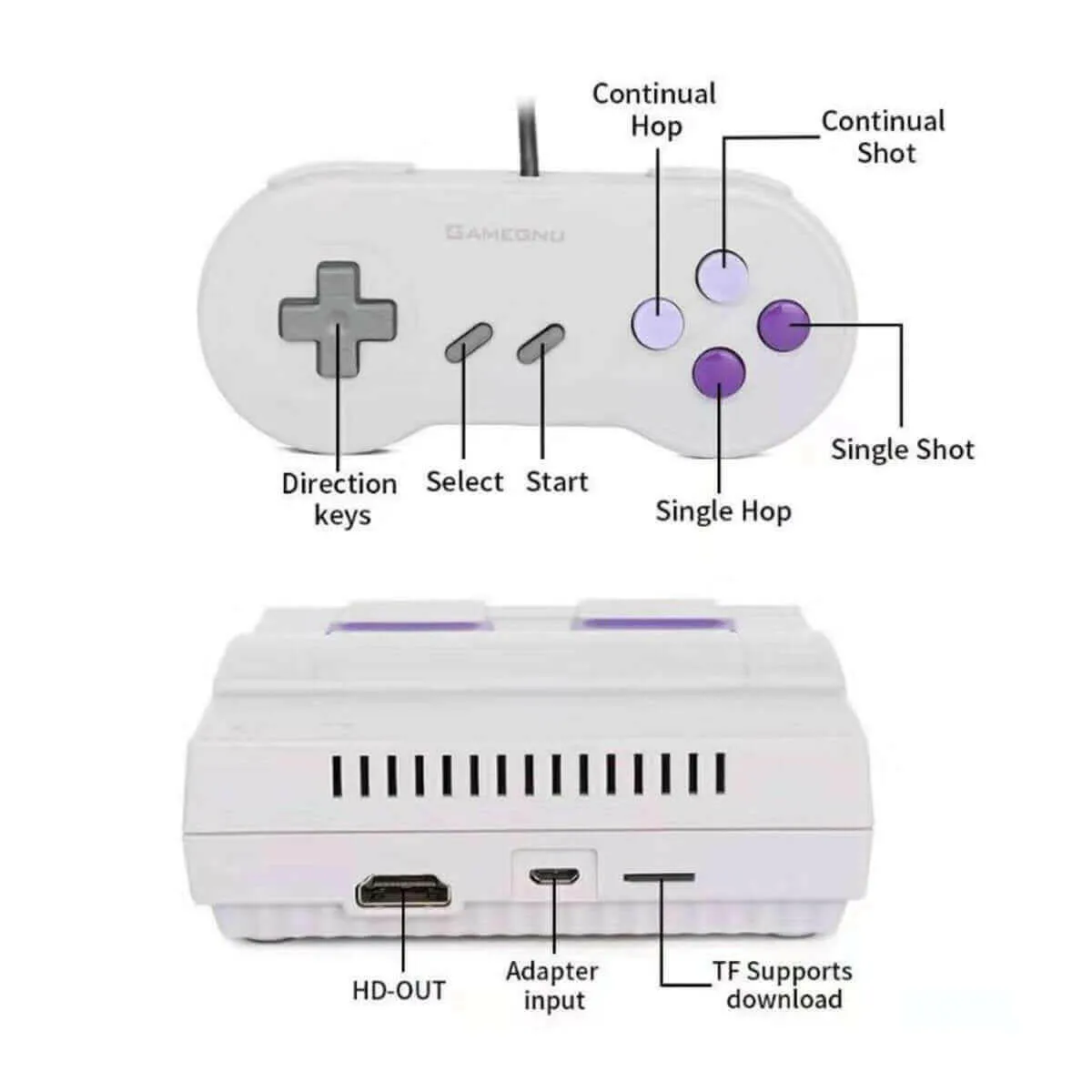 Retro Inspired Game Console With HDMI   821 Games Loaded