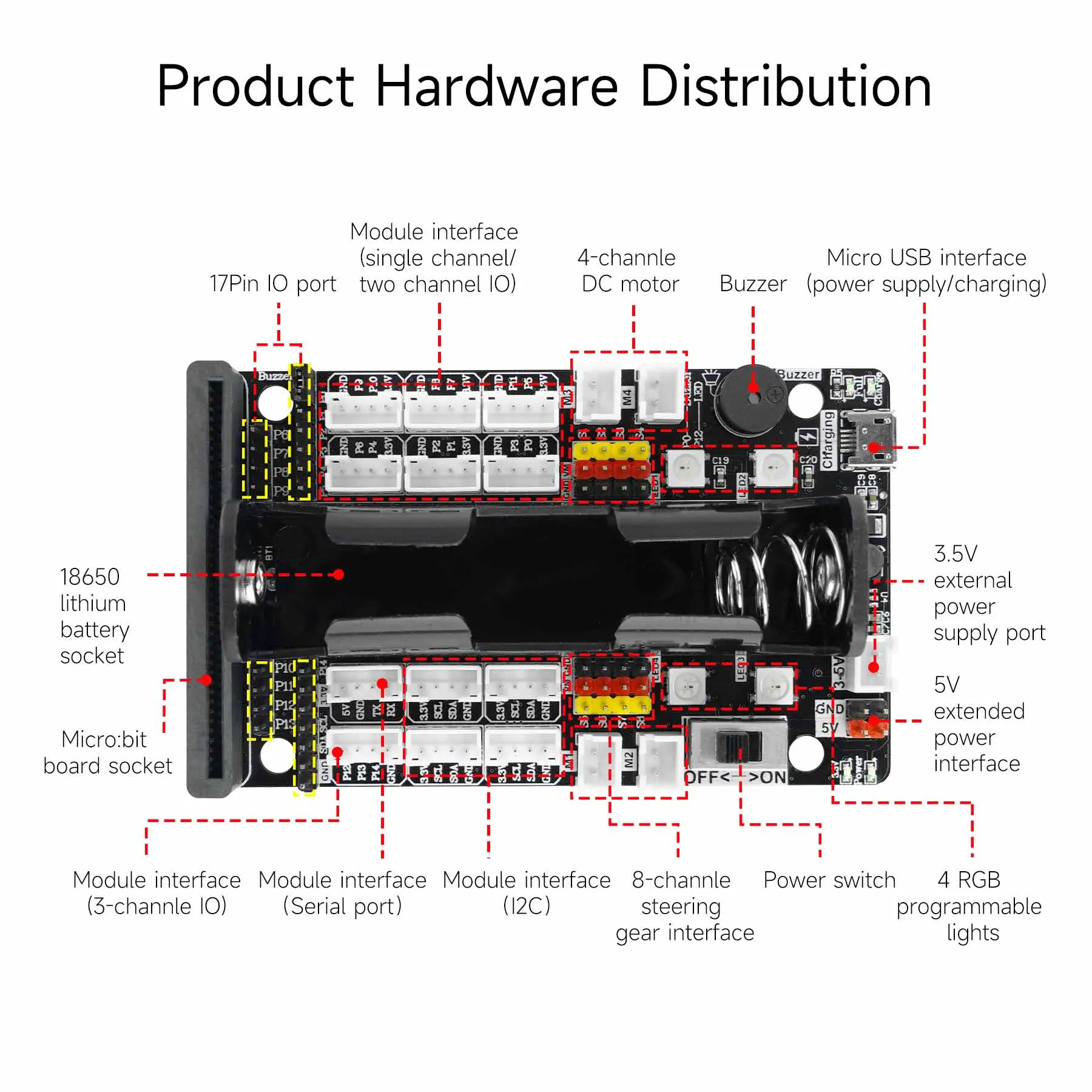 Super:bit expansion board for BBC micro:bit