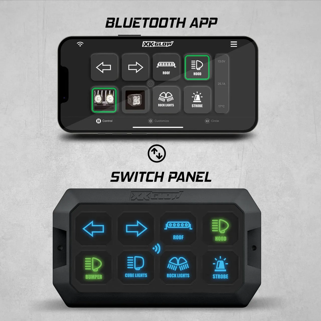 XKCOMMAND OFF ROAD SWITCH PANEL WITH BLUETOOTH-CONTROLLED APP